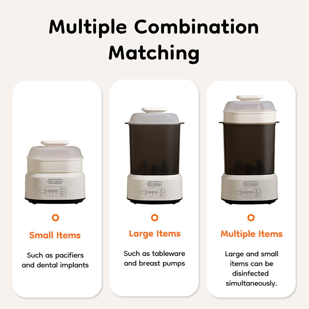 All-in-one baby bottle sterilizer - N36