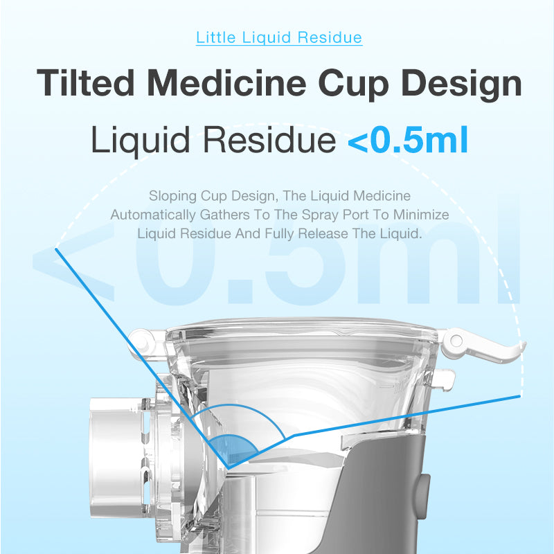 3μm Spray Particle Size Handheld Nebulizer - N9